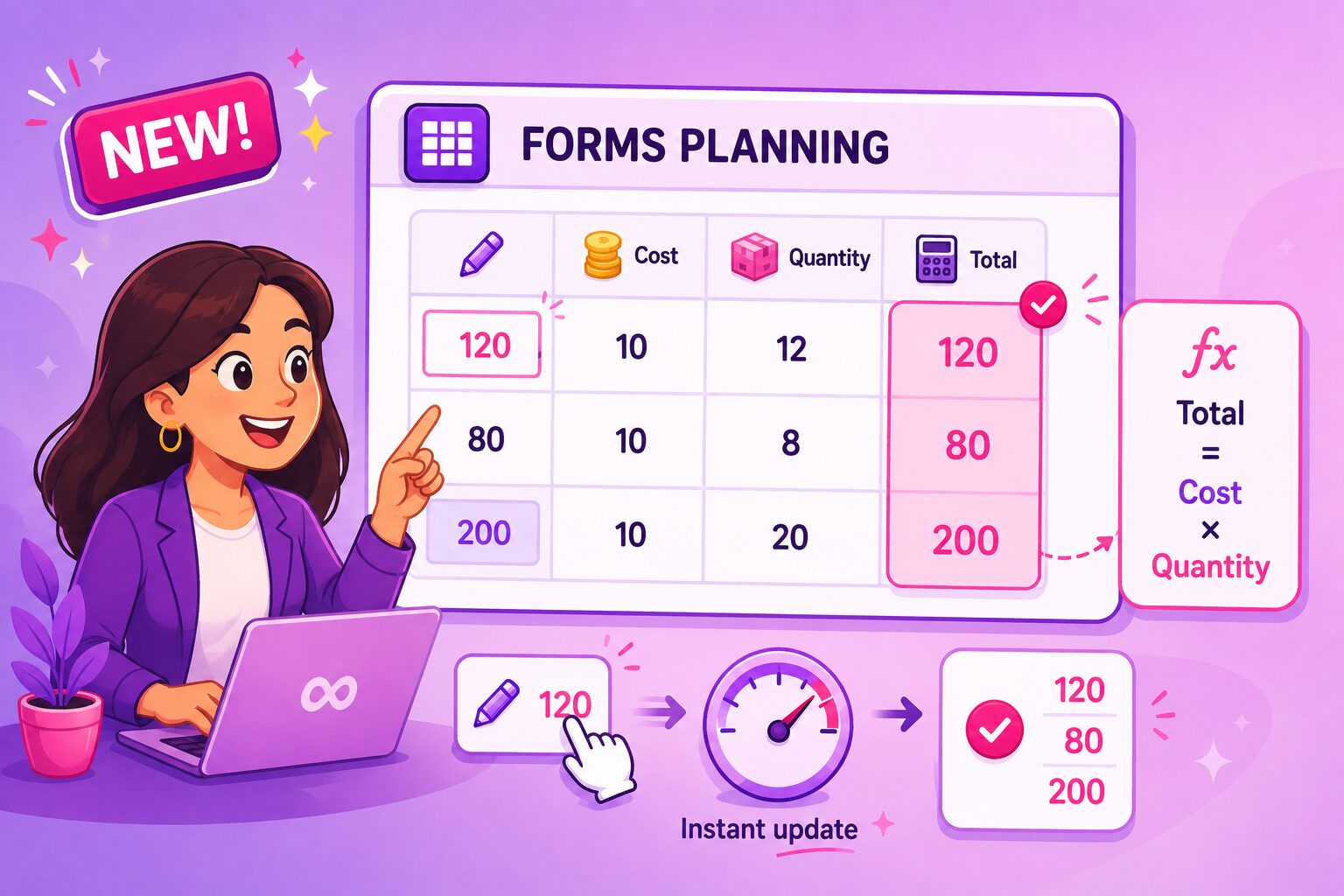 Inphinity Forms 18.3: Autocalculate in Planning