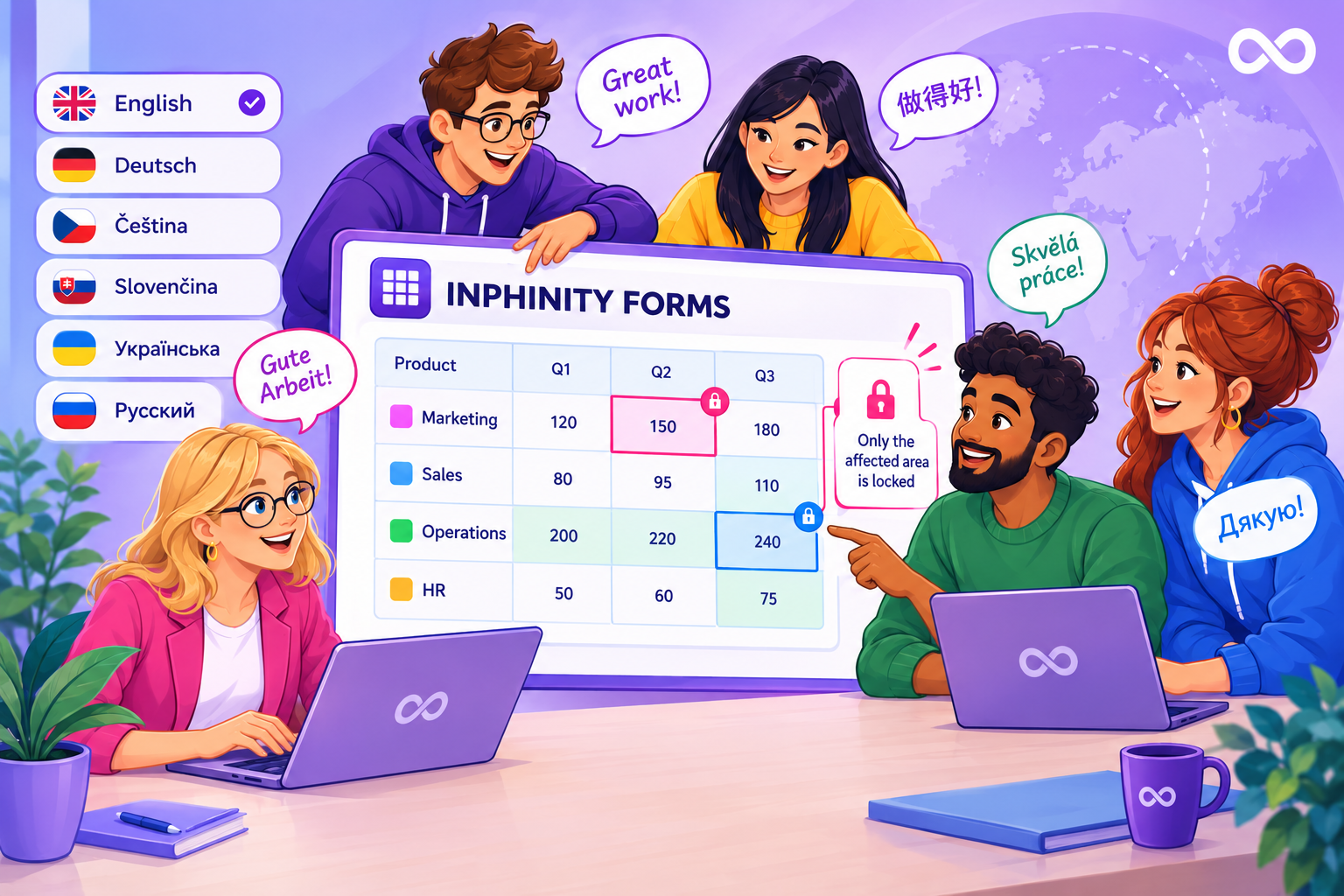 Inphinity Forms 19.0: Other Languages & Better Collaboration